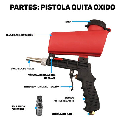 PISTOLA QUITA ÓXIDO